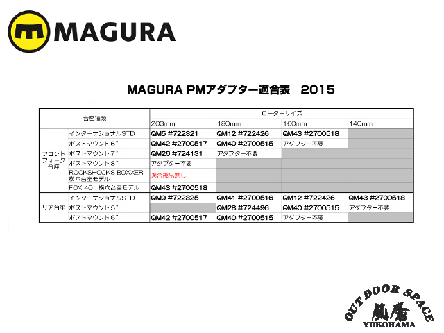 MAGURA マグラ 15 EBTスクリュー　MT HS RT 各種ブレーキ適合　(2ヶ入)