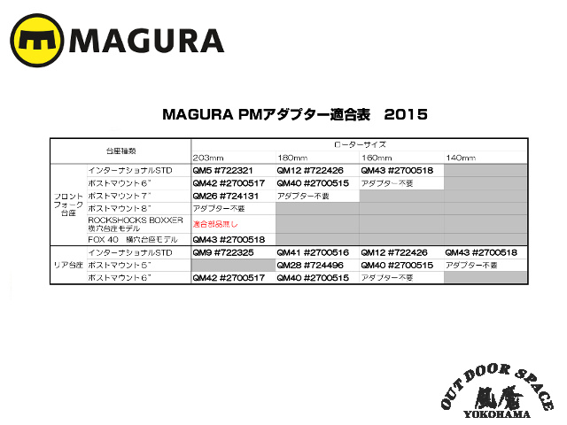 MAGURA マグラ [ MT5 油圧ディスクブレーキ ] １セット （レバー