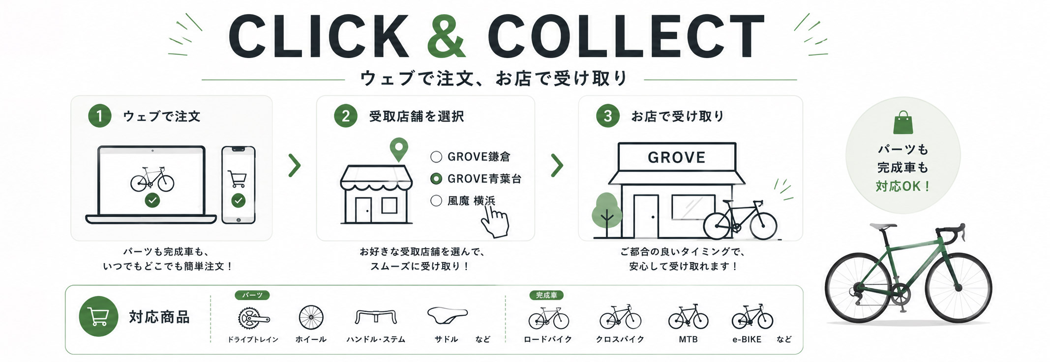 クリック＆コレクト