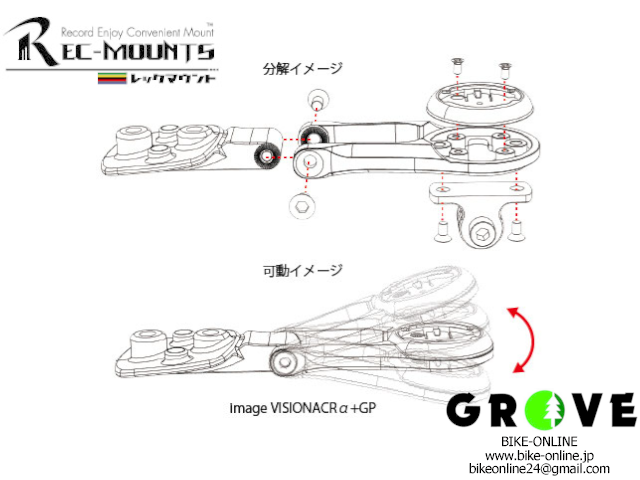 レックマウント] スペシャライズド S-Works Futureステム専用