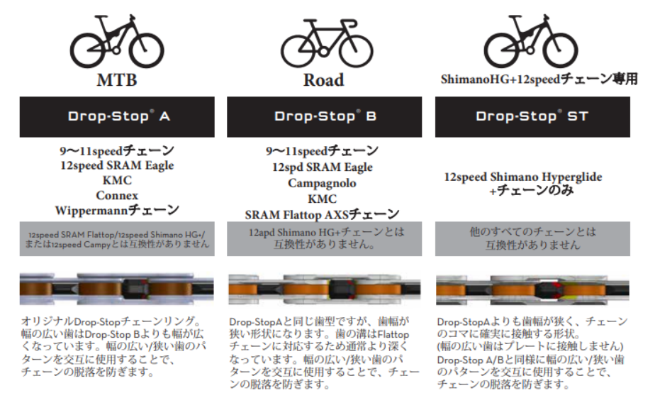 CARNITH ディフェンス4 Mサイズ Auto-Parts-Mitsubishi-4dr5-
